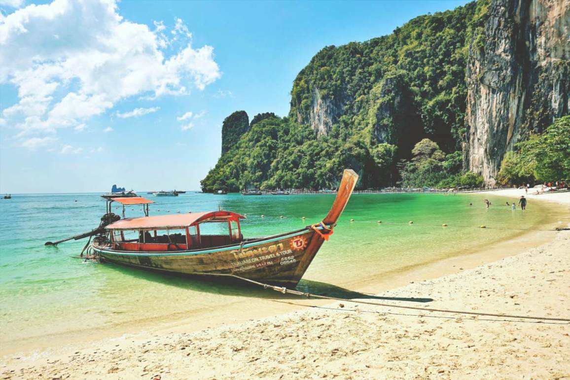 Andaman Basic Packages