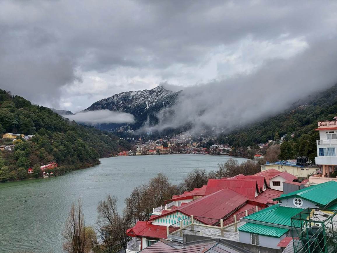 Uttarakhand Basic Packages